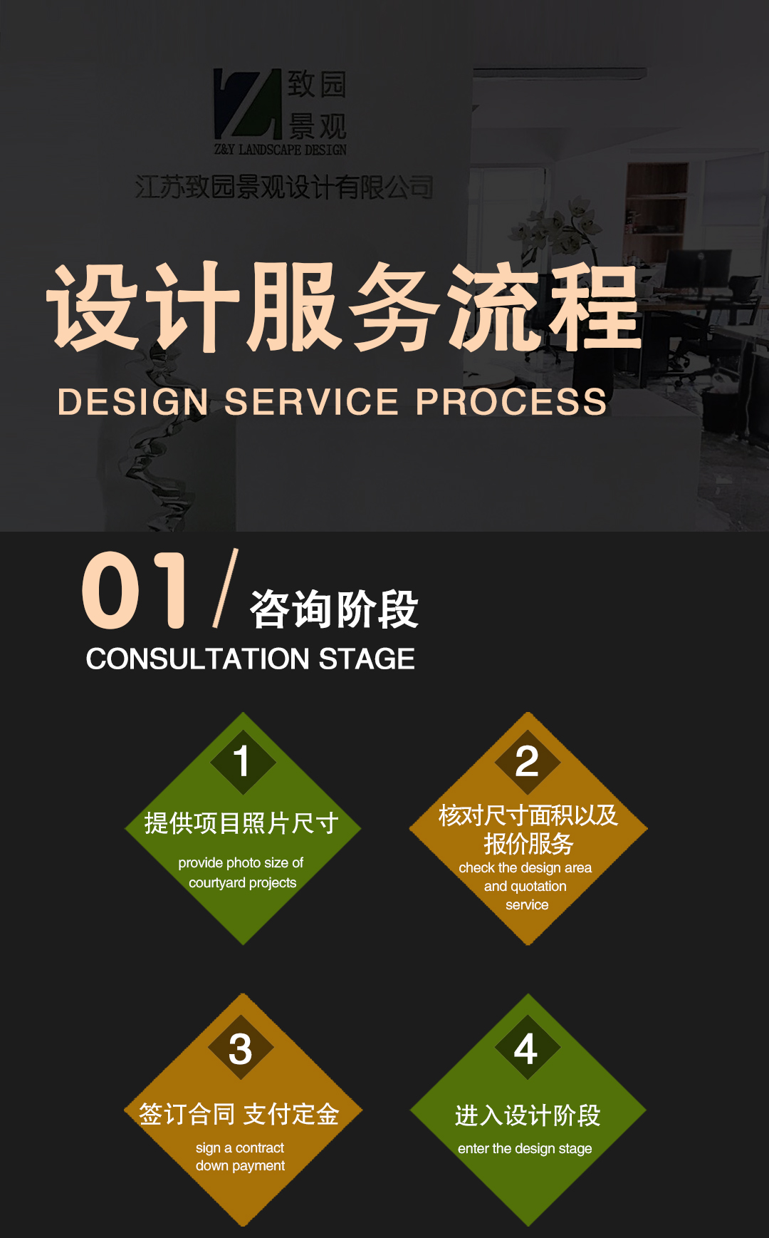 江蘇致園景觀設計有限公司